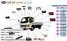 JAC LIGHT TRUCK BODY PARTS AND SPARE PARTS