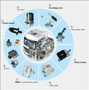 NKAMAZ Truck truck air brake valves for KAMAZ